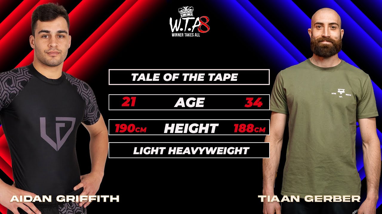 WTA8 Number one contender match up - Aidan Griffith vs Tian Gerber