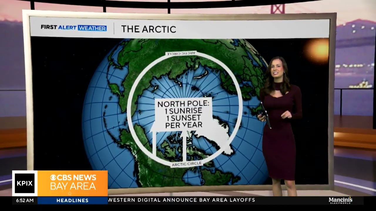 Zoomin Around With Zoe: The Arctic and Polar Vortex