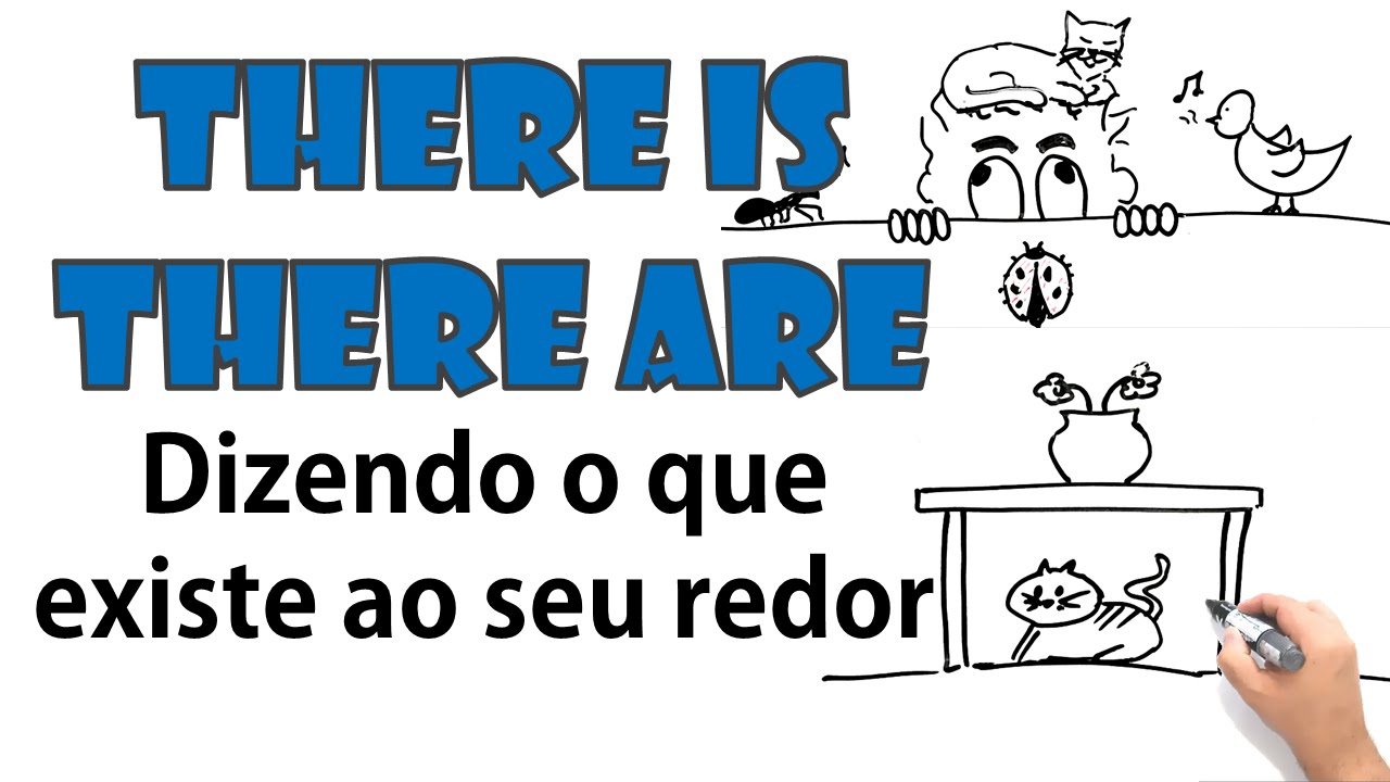 Como descrever o que existe ao seu redor em ingles | Draw My English