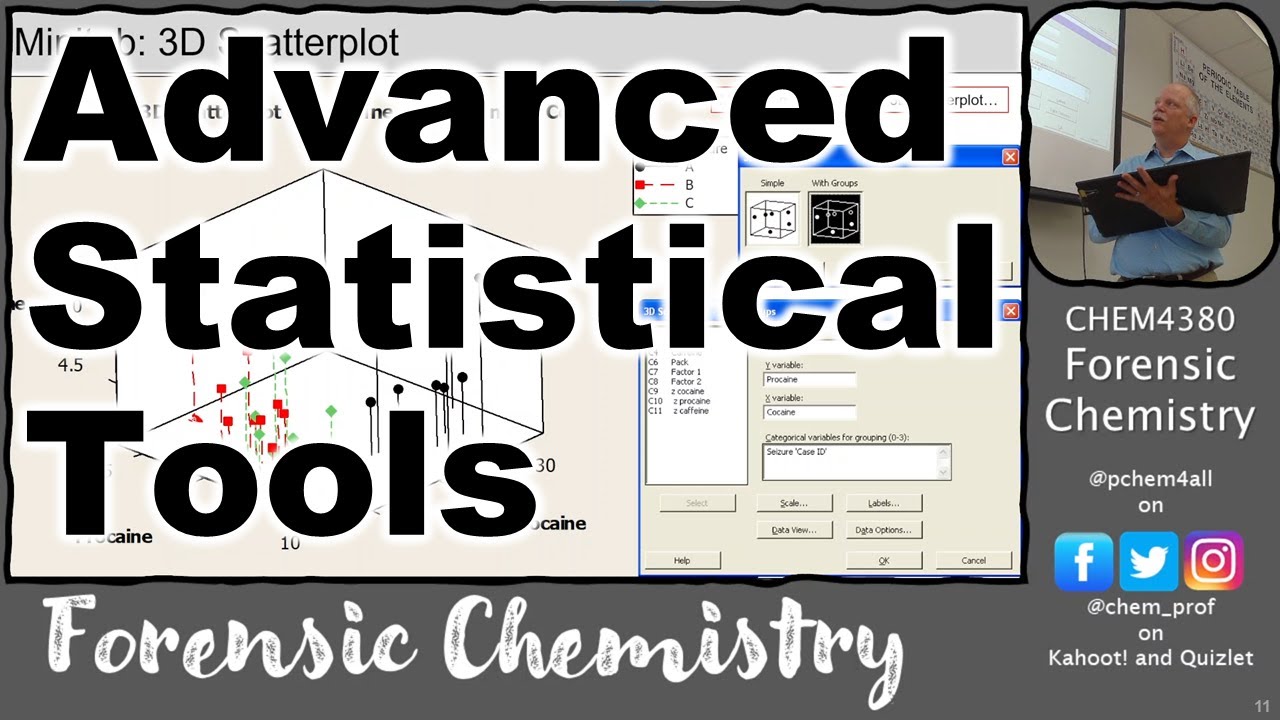 Advanced Statistical Tools Correlation and Data Reduction Dendograms 4380 2023 Lectures