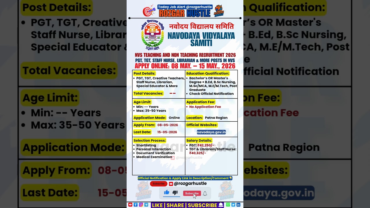 NVS Teaching & Non-Teaching Recruitment 2026 | Various Posts | Apply Online