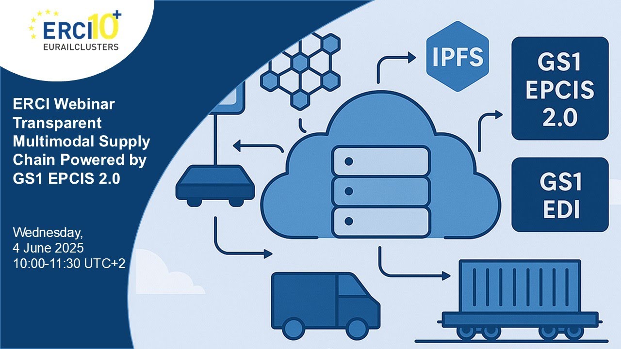 ERCI Webinar | Transparent Multimodal/Rail Supply Chain Powered by GS1 EPCIS 2.0