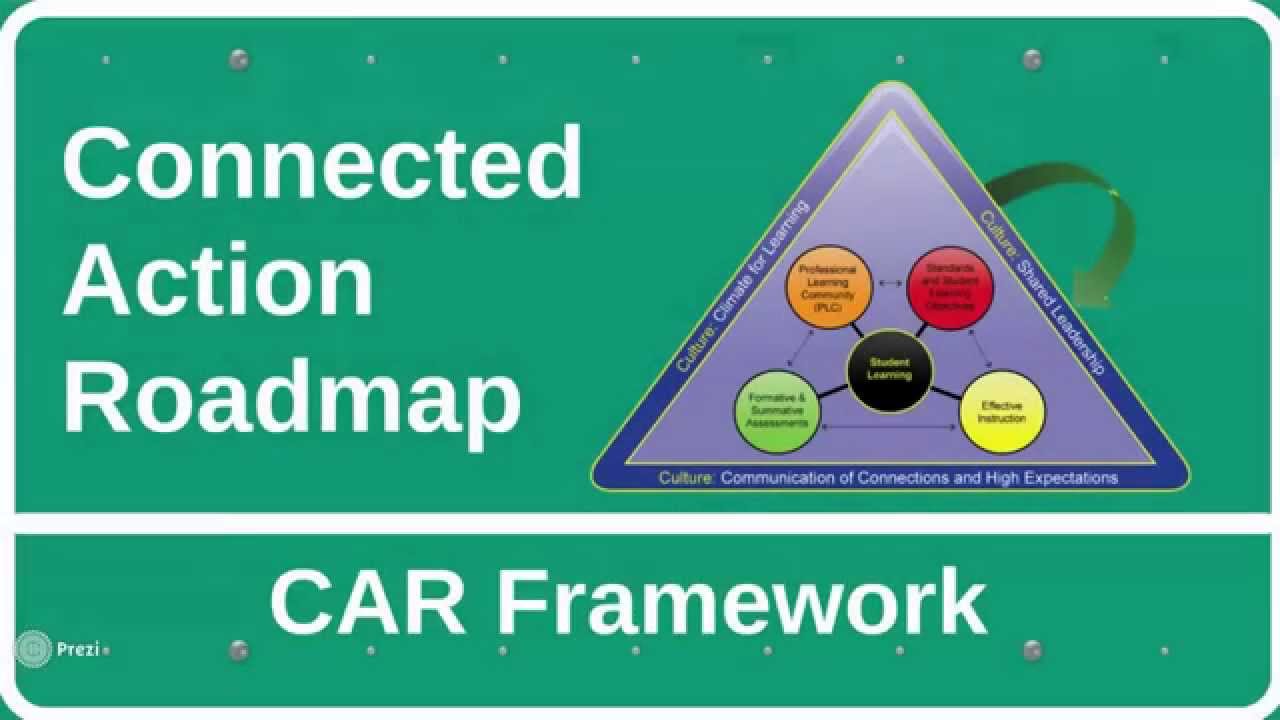 Intro to the Connected Action Roadmap