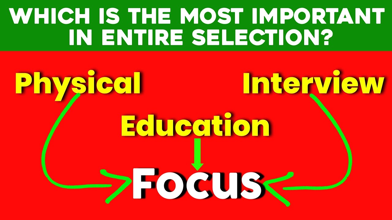 Important Information on Regional Selection BA/GC | More Focus on Physical or Interview Test?/ARO