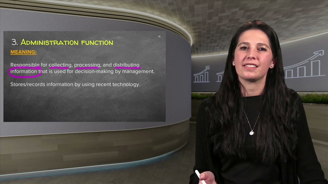 2.3 BUSINESS FUNCTIONS AND COMPONENTS OF THE BUSINESS FUNCTIONS - THE 8 BUSINESS FUNCTIONS