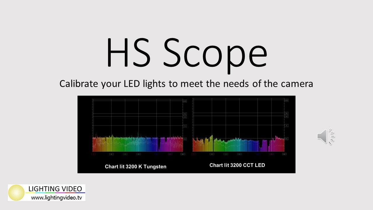 Use the HS Scope to calibrate LED lights to the camera