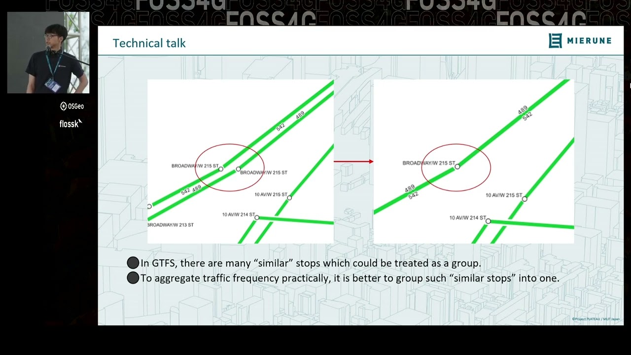2023 |  Traffic Analysis with QGIS and GTFS: GTFS-GO - Iguchi Kanahiro