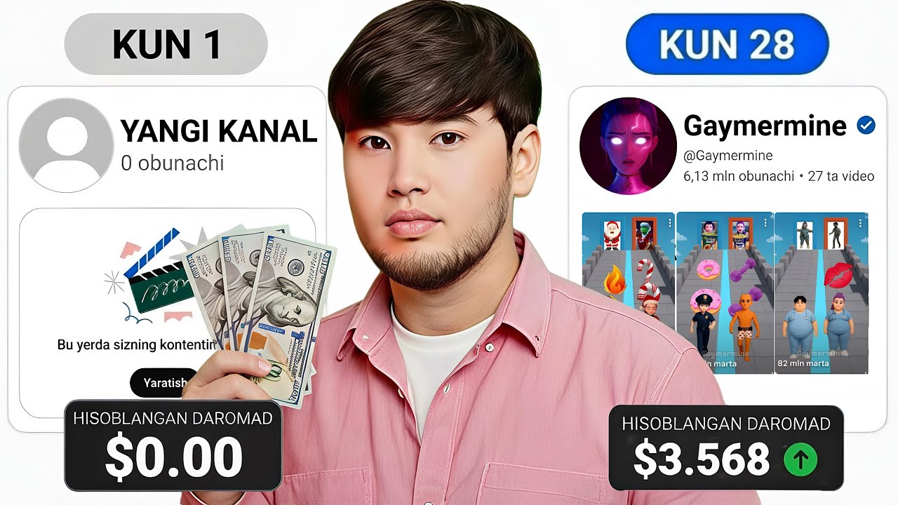 BU KABI VIDEOLAR SIZGA JUDA KO’P OBUNACHILAR OLIB KELADI!