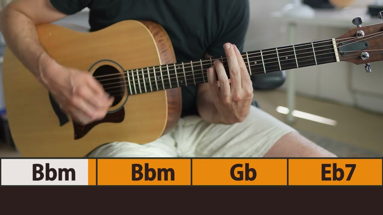 I GET AROUND – The Beach Boys | Guitar & Vocals (Play-Along)