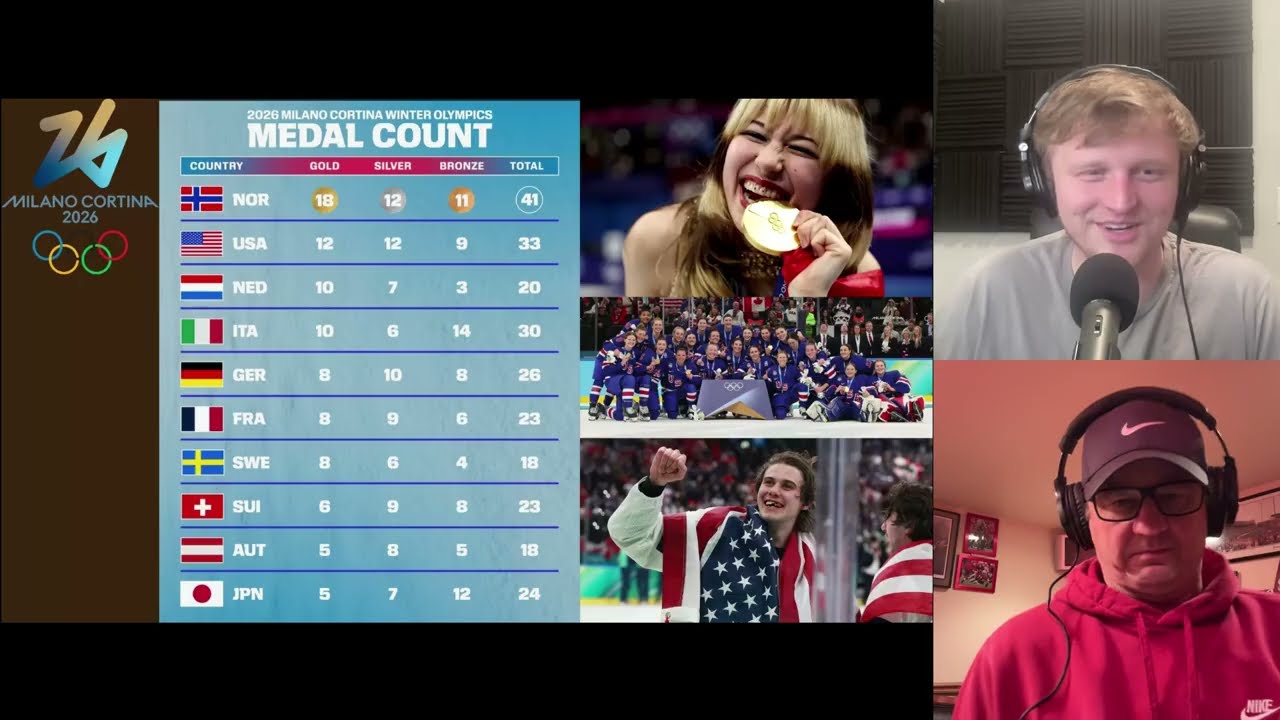 USA Hockey Gold, March Madness Approaching & NBA Predictions Recap