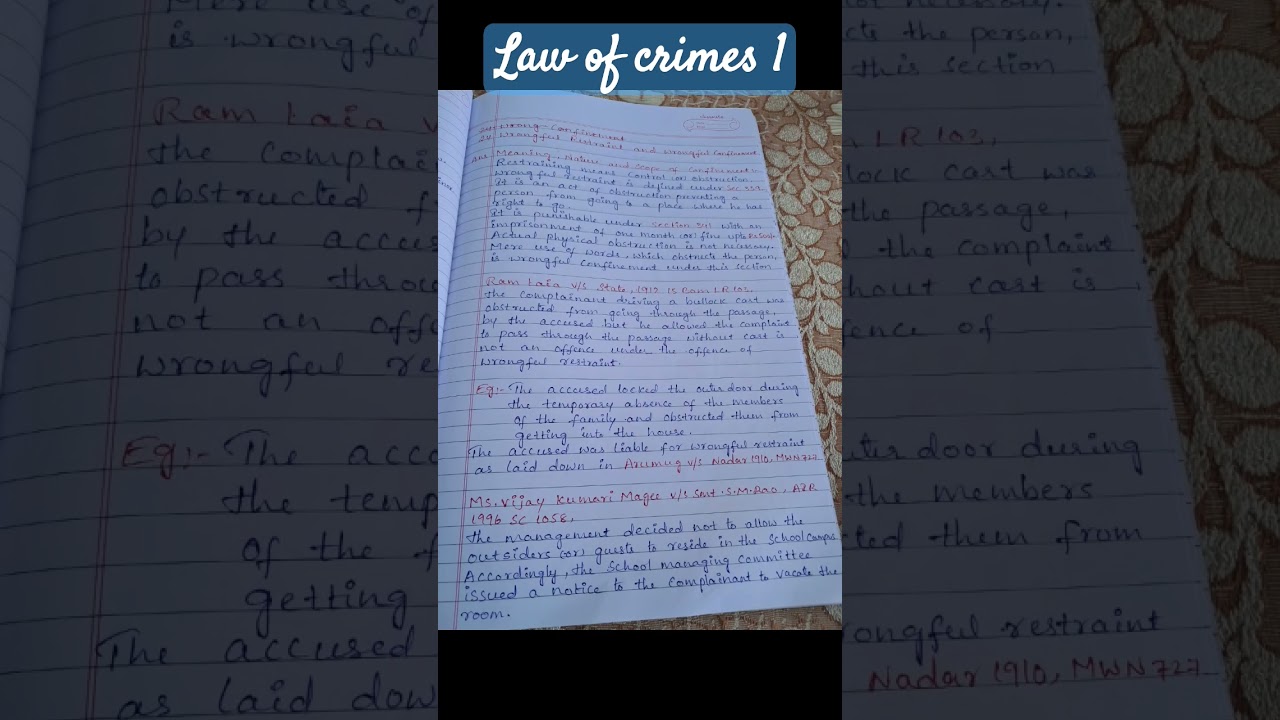 Abduction, Kidnapping &Types of Kidnapping. Wrongful Restraint &Wrongful Confinement #lawexam