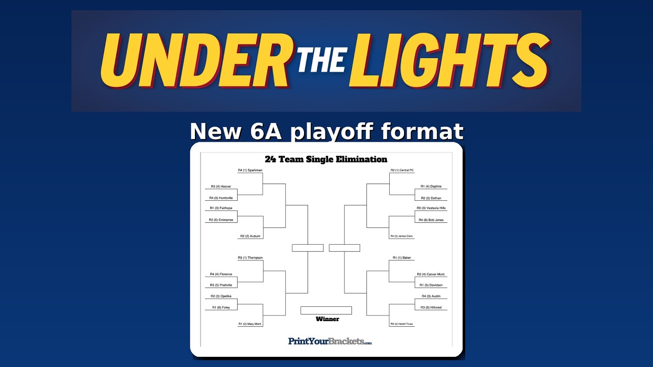Under the Lights 88 - New Class 6A, new playoff format