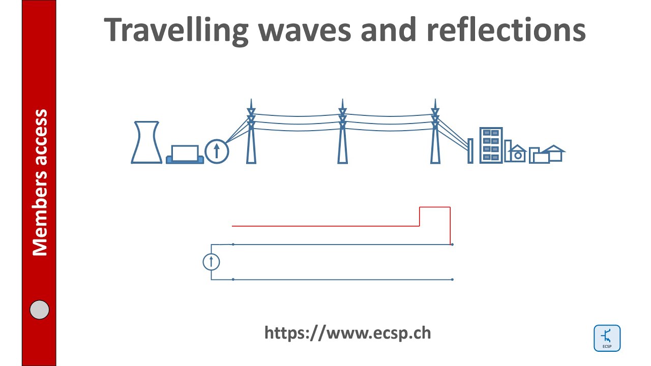 Traveling waves and reflections on transmission lines [circuit simulator]