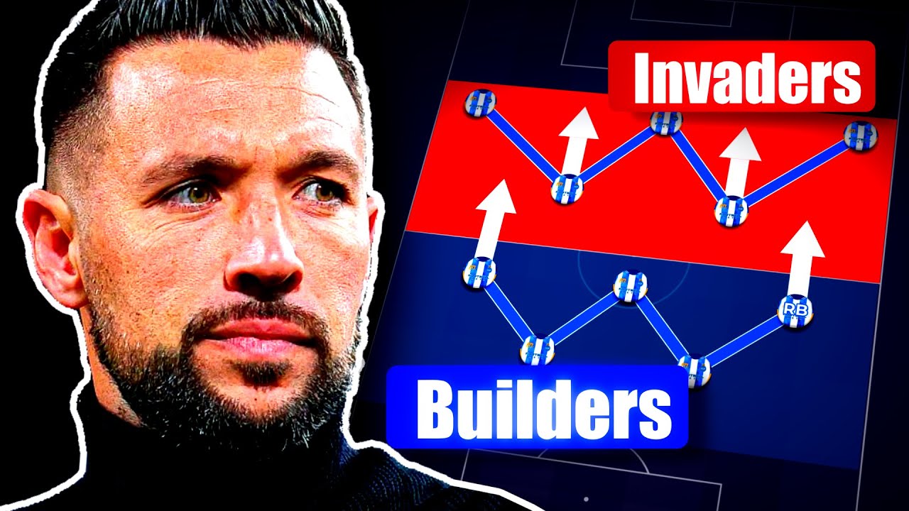 Is Farioli Showing Us the Next Step of Positional Play?
