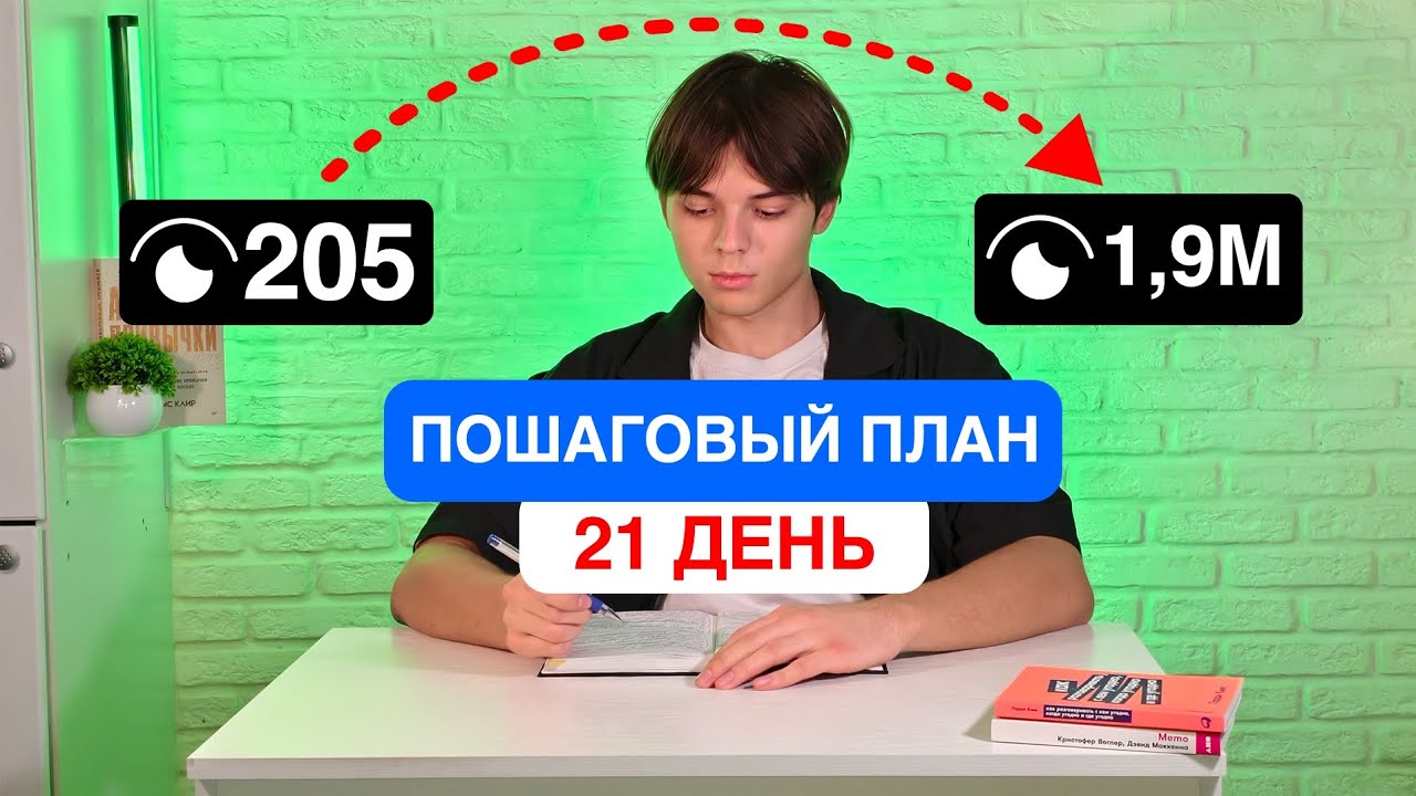 Как начать вести блог и выйти на миллионные охваты в Reels (сможет каждый)