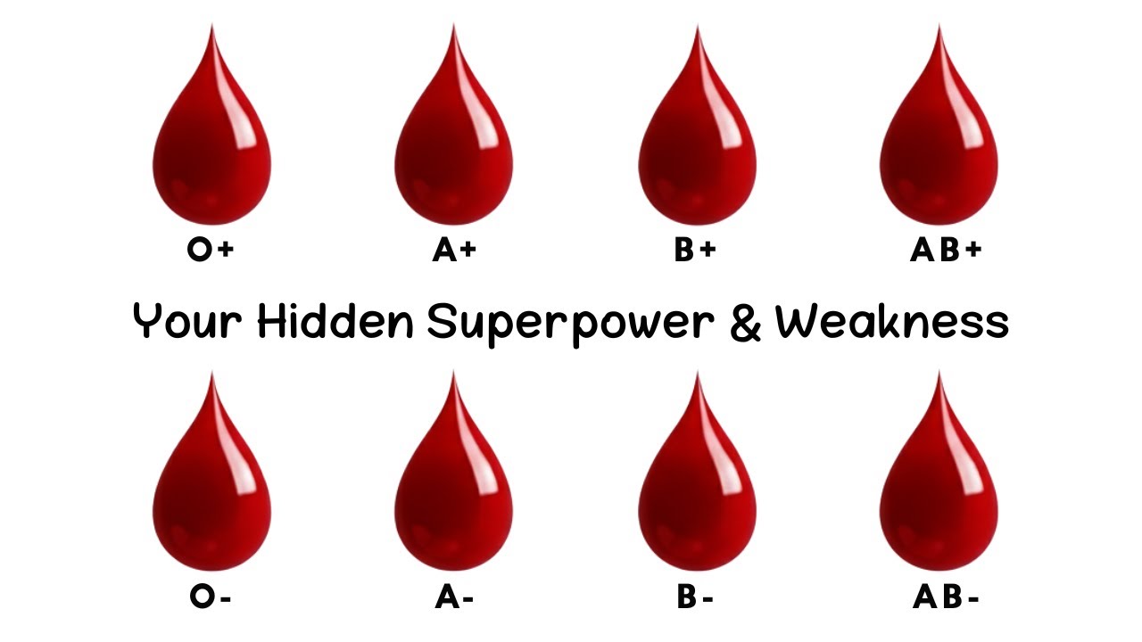 What Your Blood Type Secretly Reveals About You