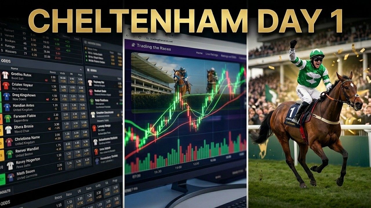 Cheltenham Day 1 Tips | Full Race Analysis & Predictions