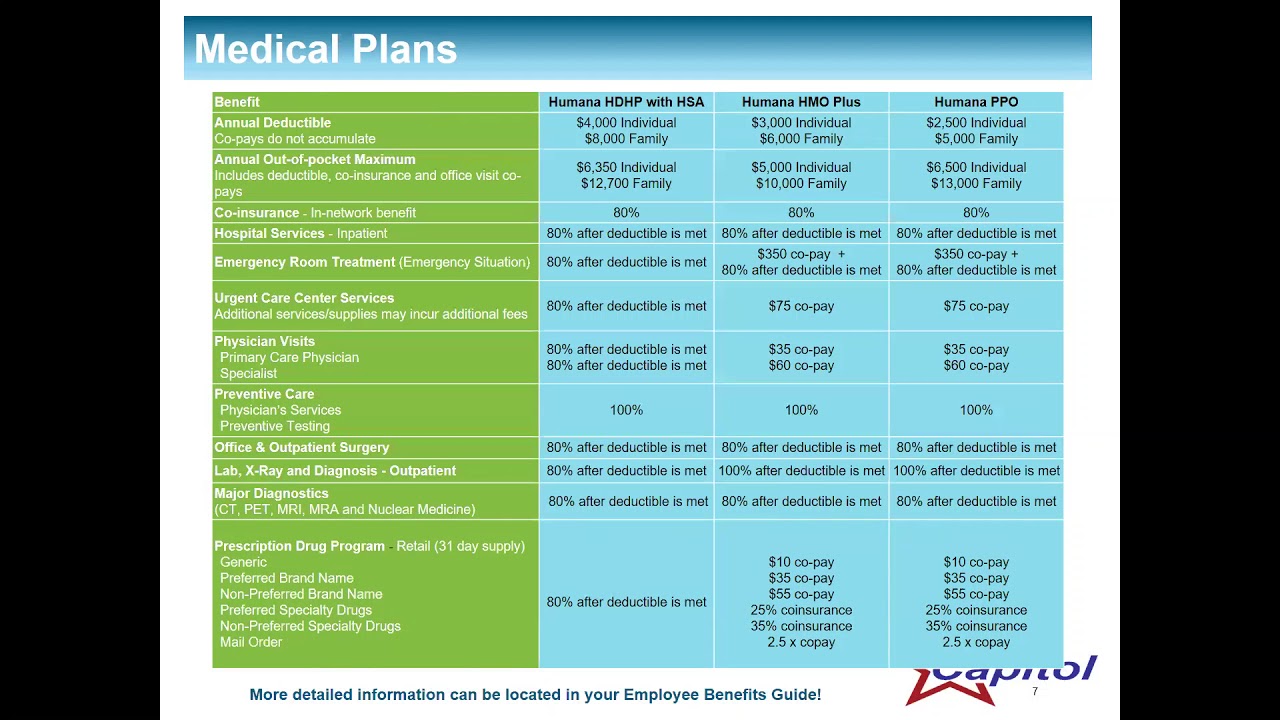 Open Enrollment 2019 - 2020 Webinar