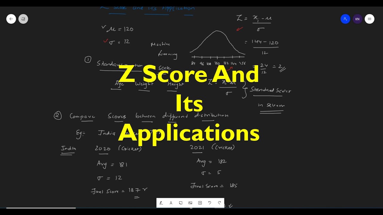 Z Score And Its Applications- Important Stats Interview Question