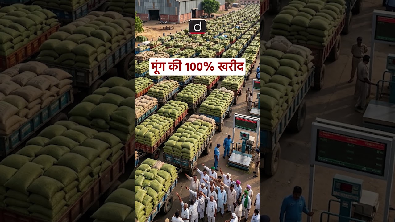 Why Are MP Farmers Protesting Over Moong Procurement? Drishti MPPSC