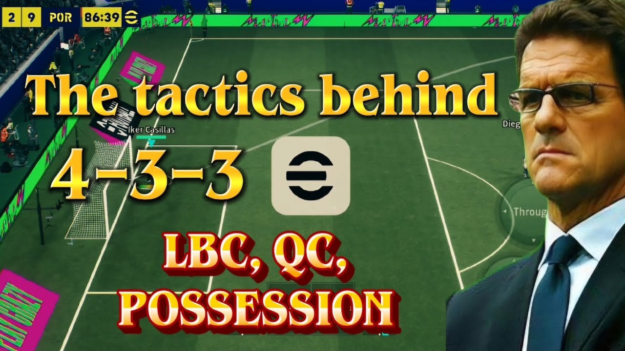 “MASTER THE 4-3-3