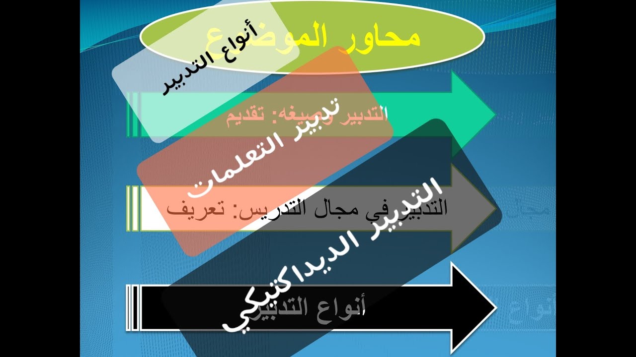 التدبير الديداكتيكي للتعلمات وفق المقاربة بالكفايات.انواع التدبير
