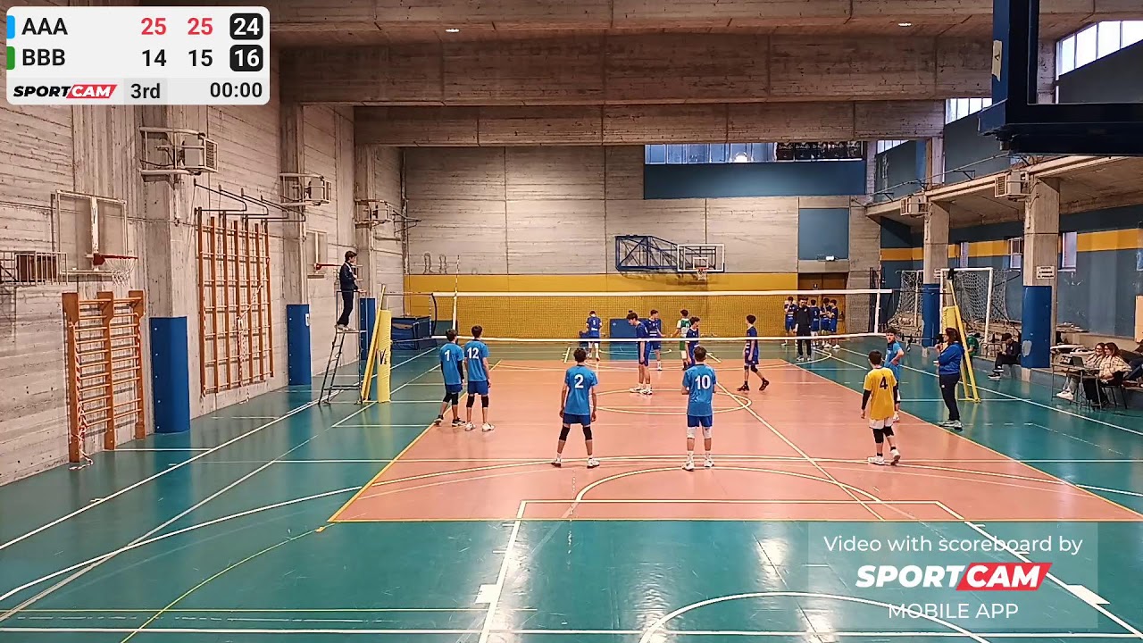 AAA vs BBB - 24/01/2026