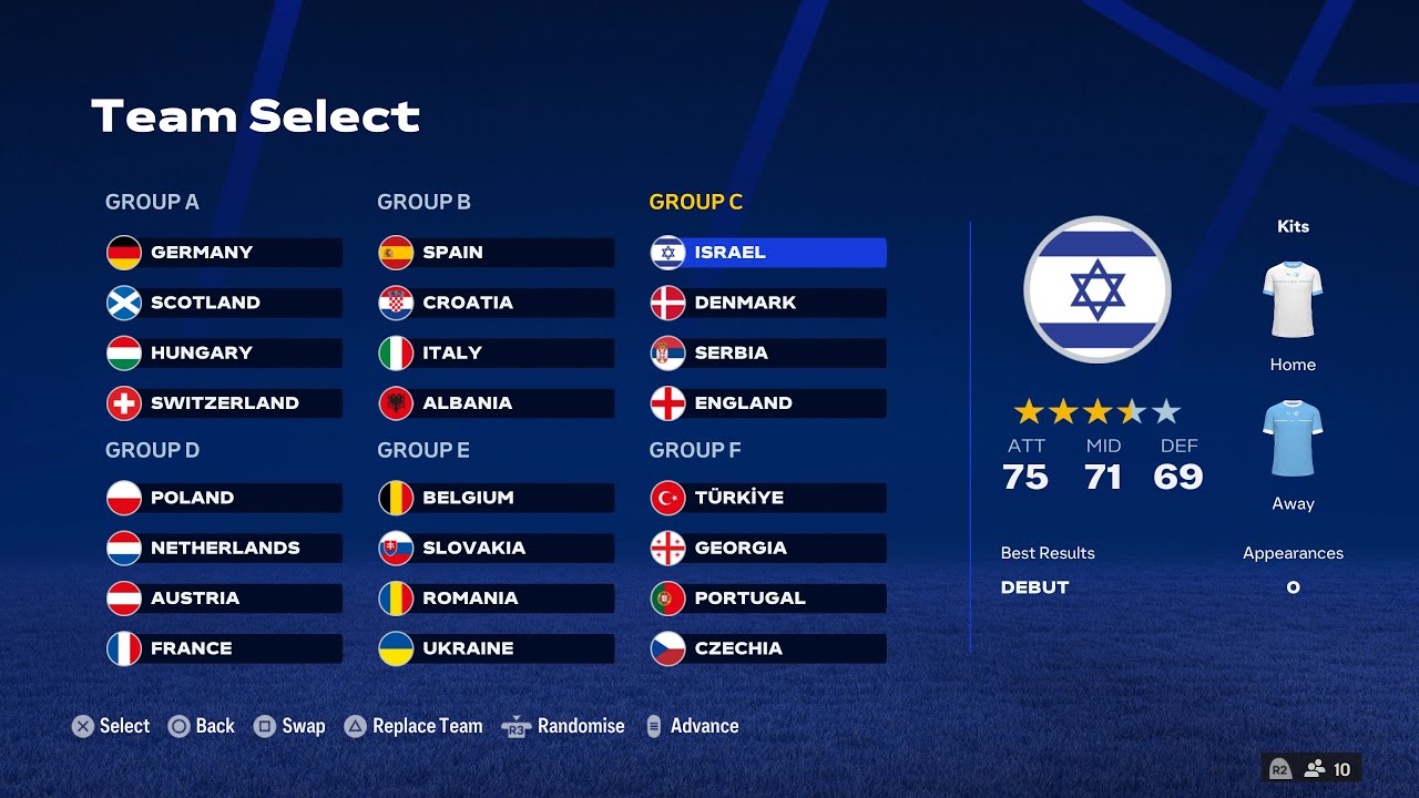 מדריך איך לעשות קריירה עם נבחרת ישראל בפיפא 24!