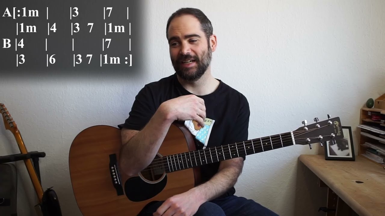 Norman Blake's Randall Collins, the Album Version - Lesson in 2 different positions Am and Em!