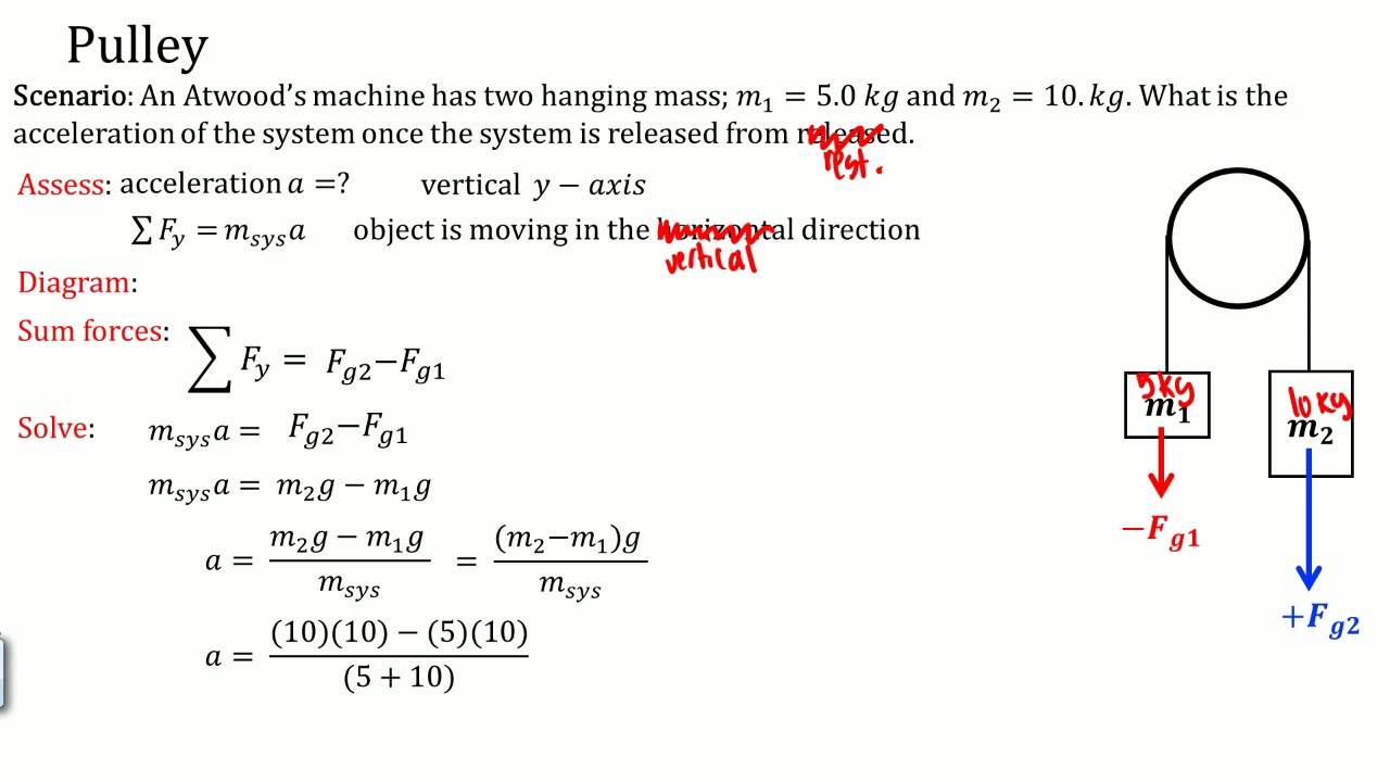 1 PP 15 Intro to Pulleys