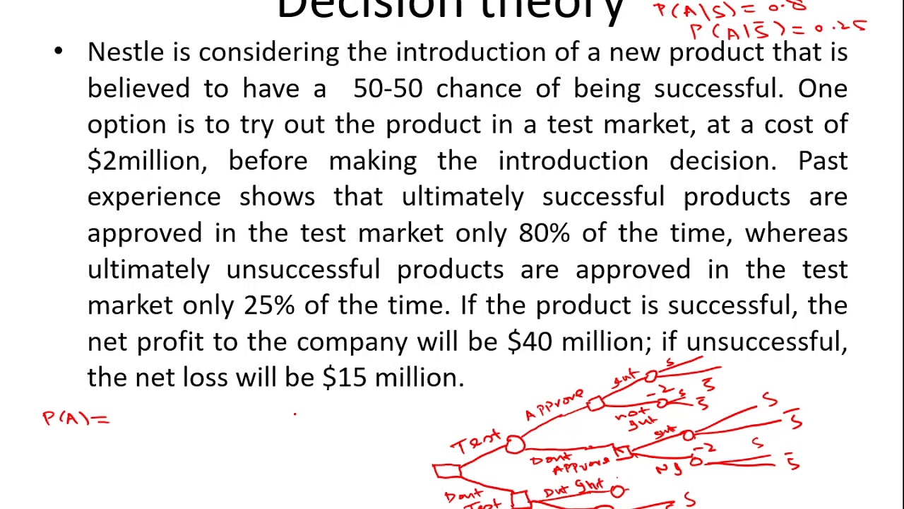 Decision Tree  Example 2