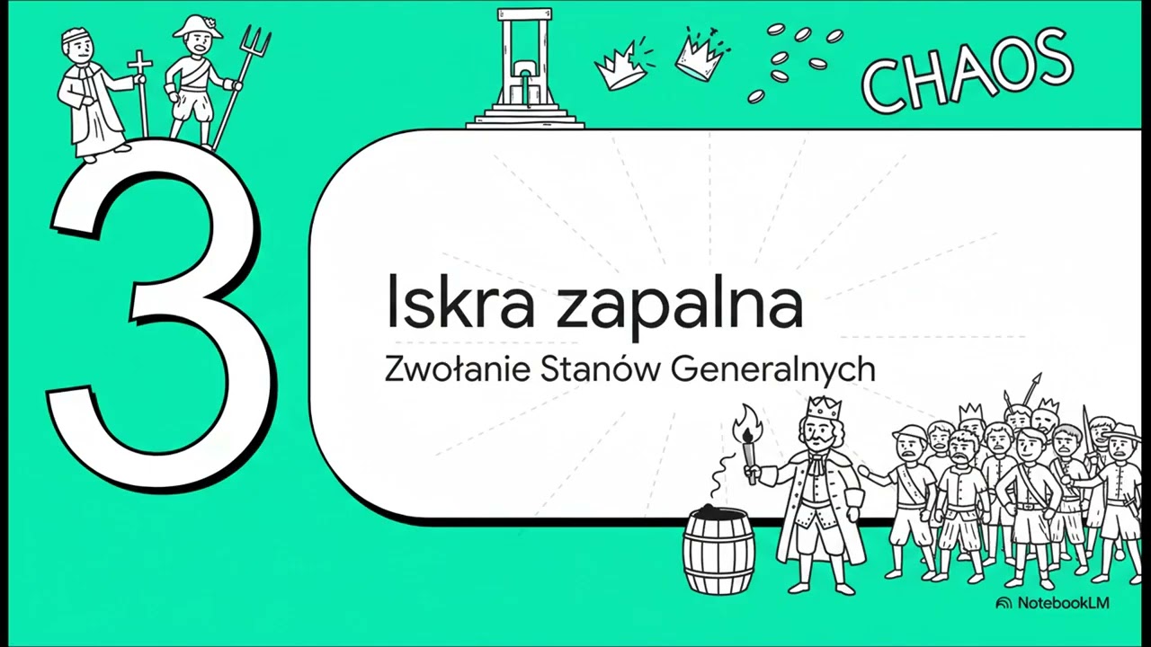 REWOLUCJA FRANCUSKA (Klasa III liceum-om&oacute;wienie)