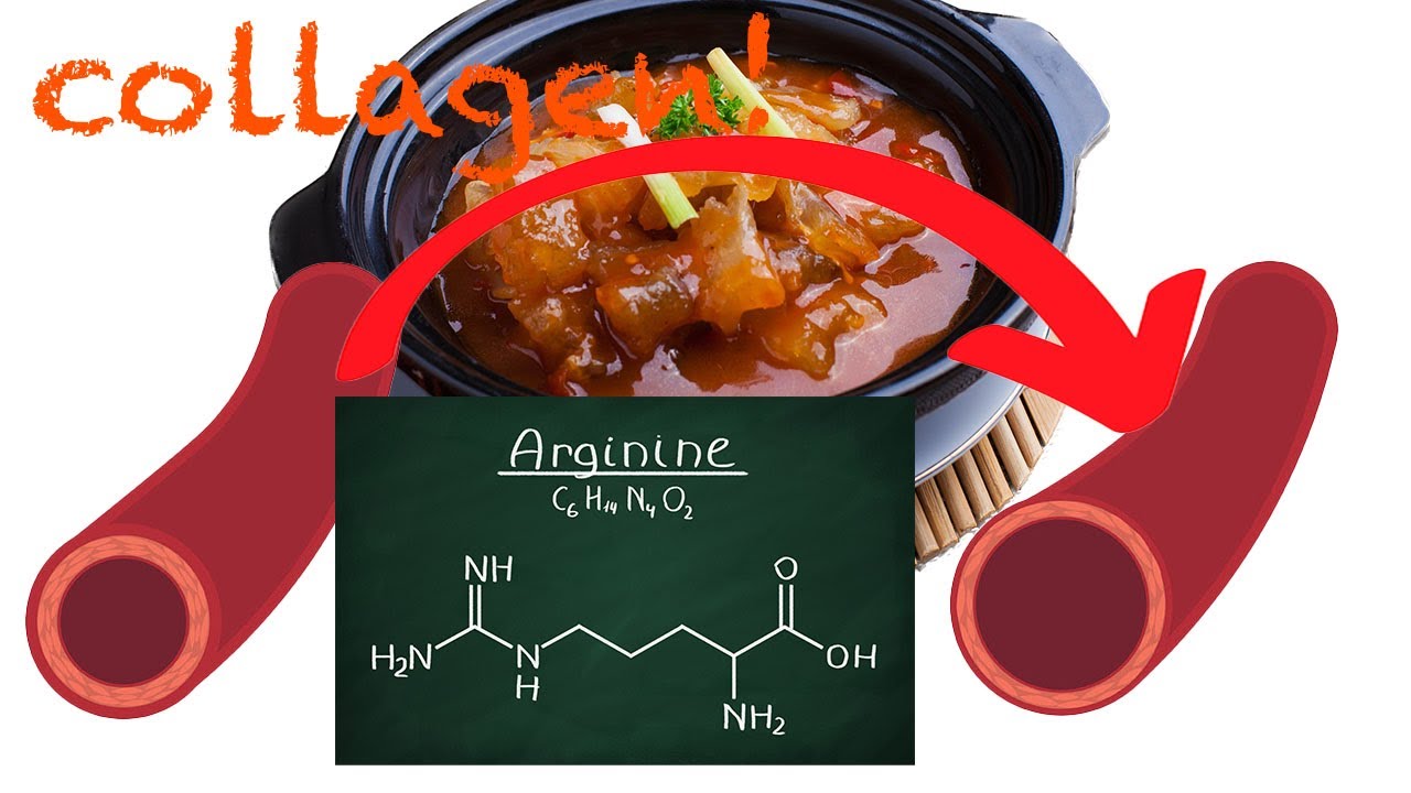 The Magic of Collagen:  Arginine and Oxygen.