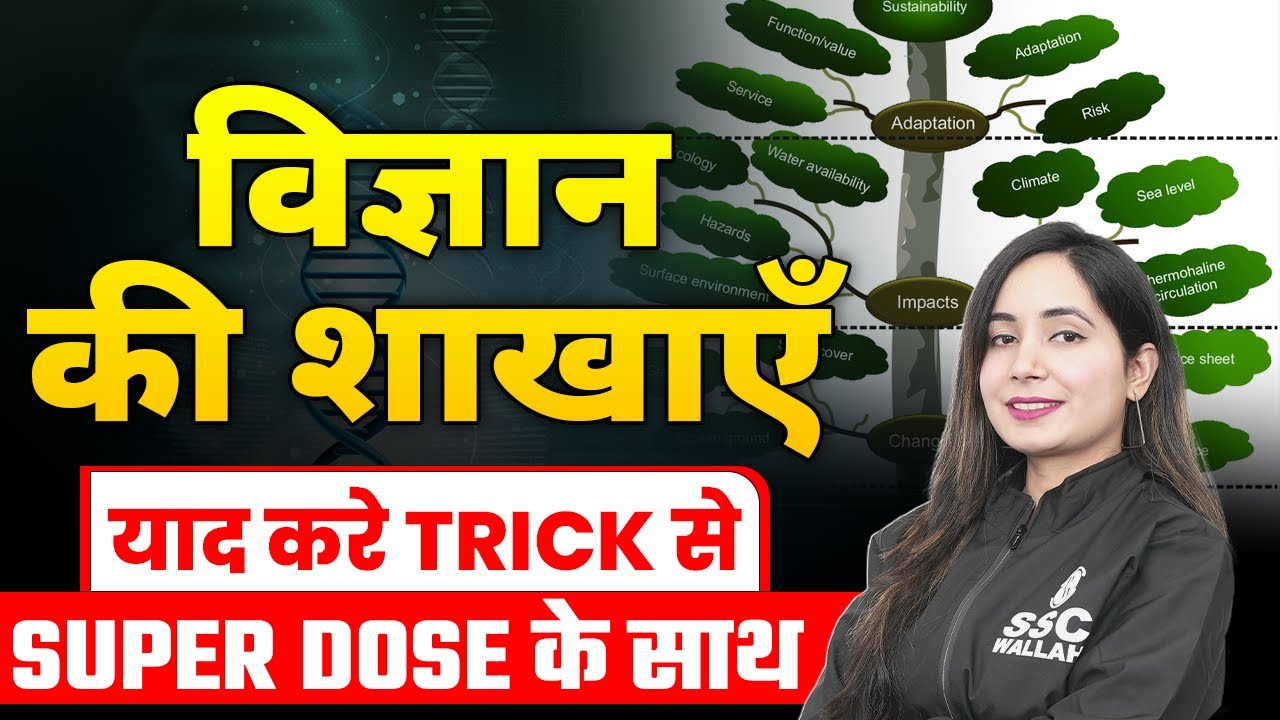 विज्ञान की शाखाएँ याद करे TRICK से | SUPER DOSE के साथ | Science by Shilpi Ma'am