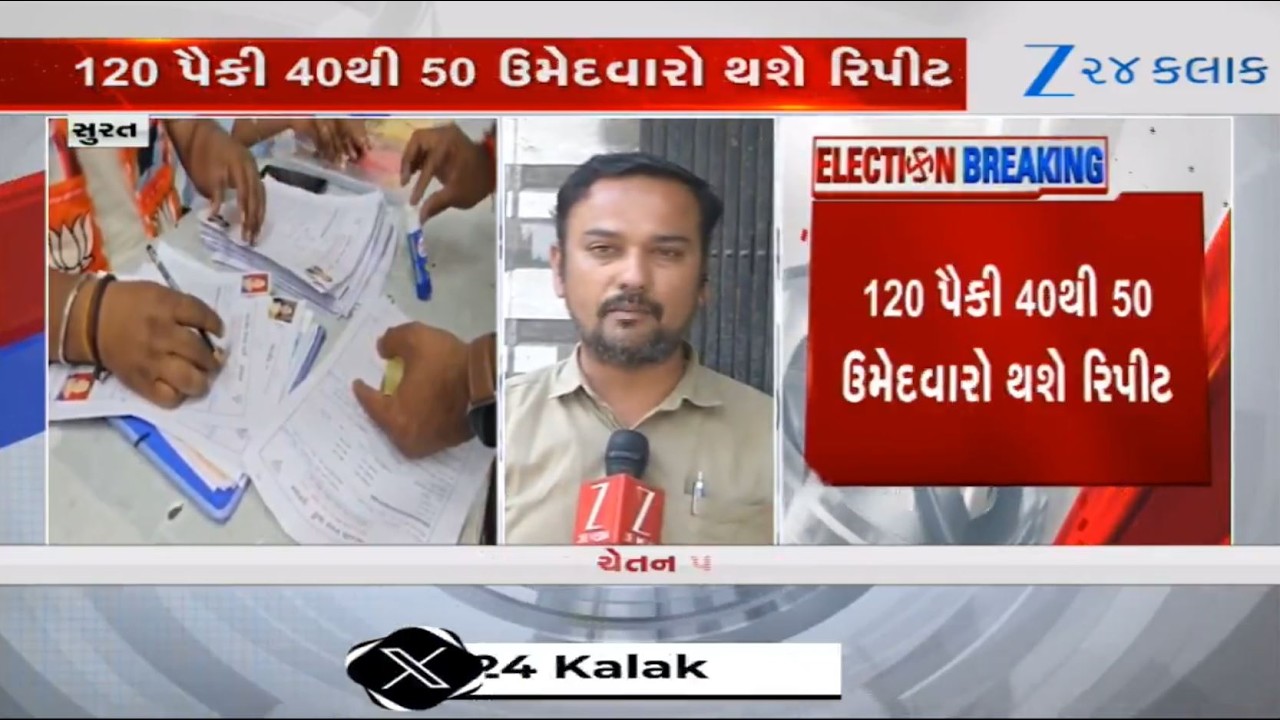 Gujarat: BJP likely to repeat 40 to 50 candidates committee for local body elections in Surat