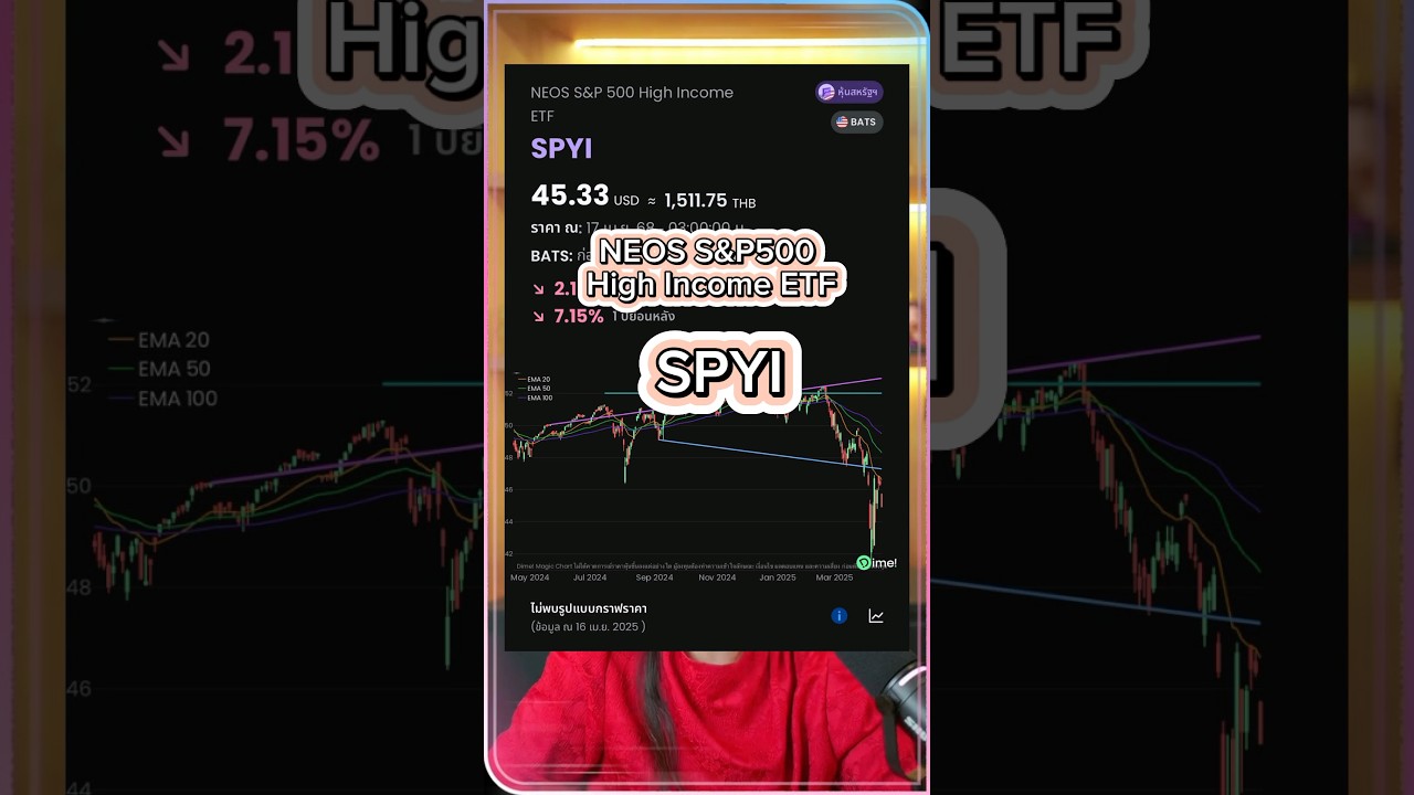 SPYI ETF ที่ปันผลรายเดือน #การลงทุน