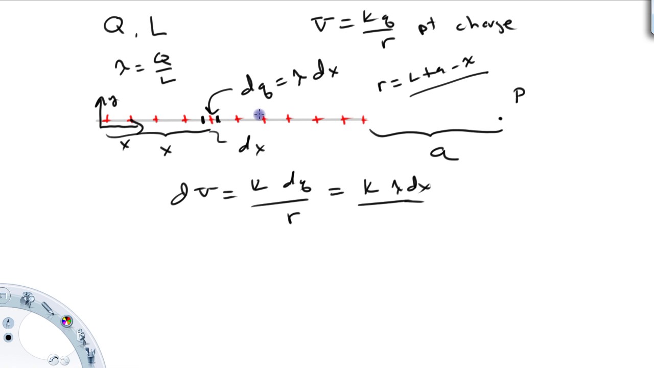 Calculating electric potential of a linear charge distribution