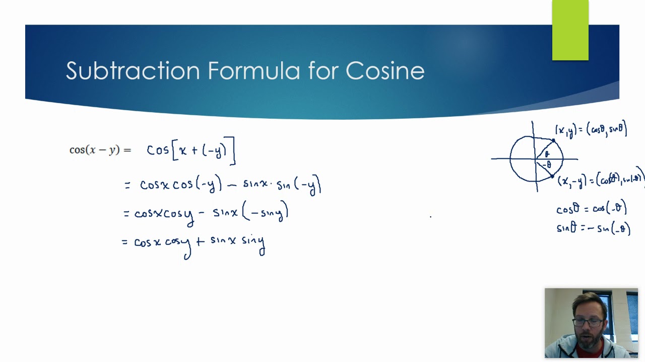 Compound Angle Formulas