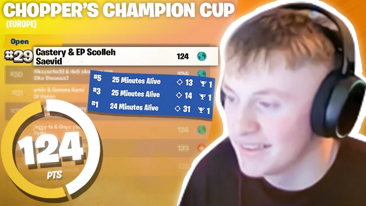 DOMINATING IN CHOPPERS TRIO CASH CUP ($600)