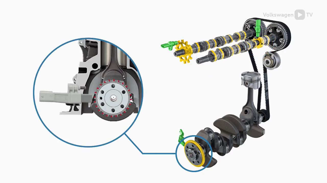 Compensation for timing drive tolerances