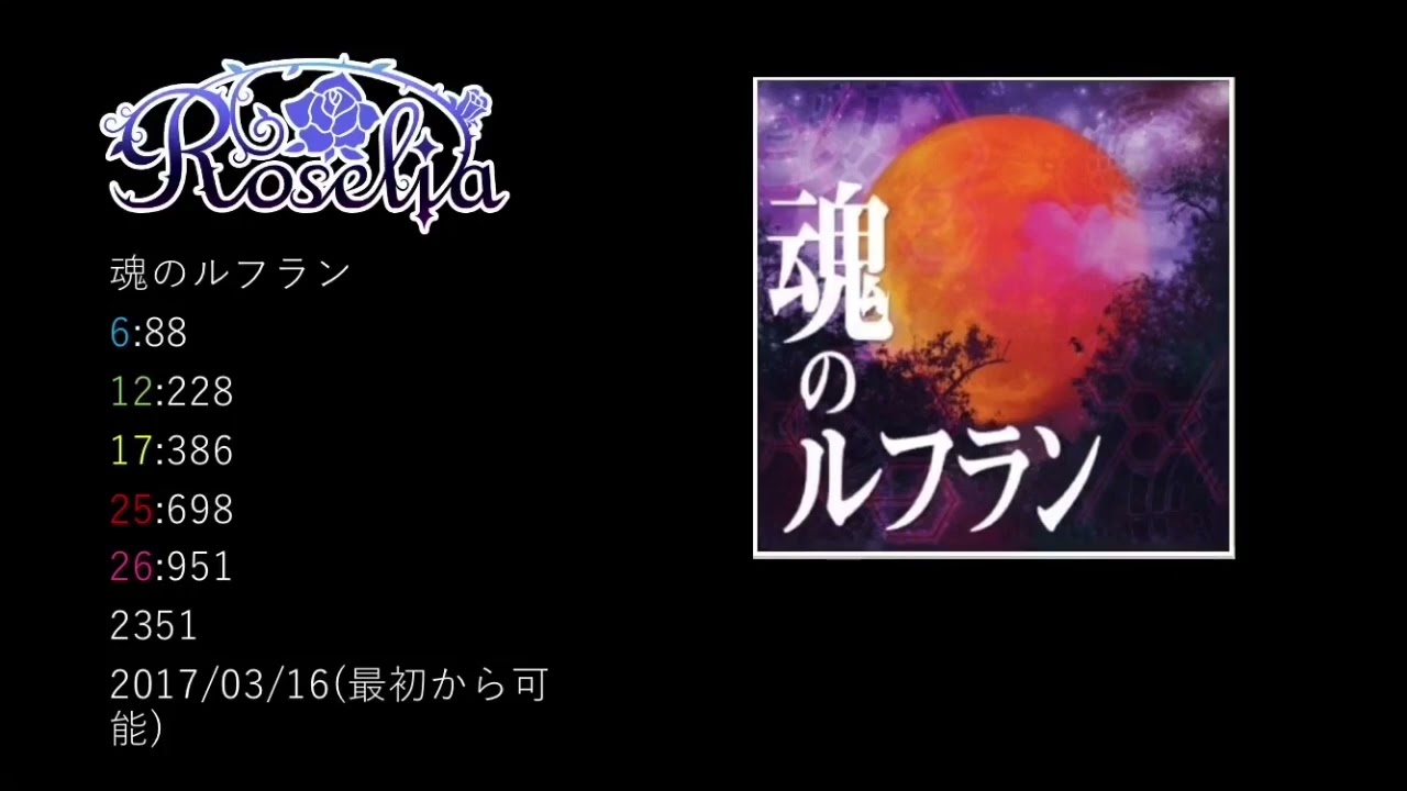 【バンドリ！ガールズバンドパーティ！】カバー曲メドレー 2017-2022