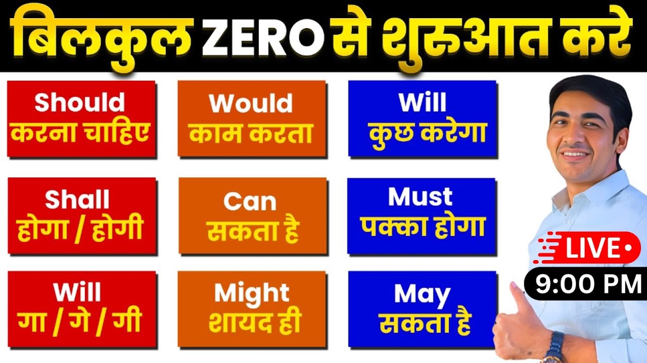 Modals in English Grammar | English Speaking Practice | Spoken English | #englishlovers