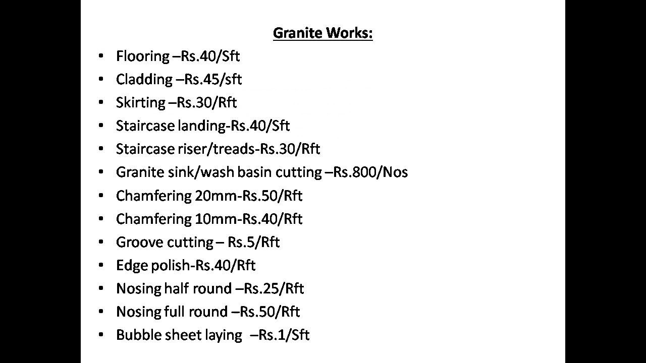 Labour Contract Work Rates &ndash; Tiling  Works