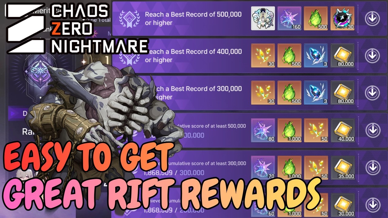 [CZN] GREAT RIFT REWARDS EASY TO GET!!