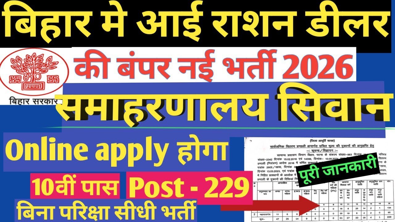 Bihar PDS vacancy advertisement 2026 Bihar Ration Dealer vacancy 2026 आवेदन शुरू 10वीं पास siwan 