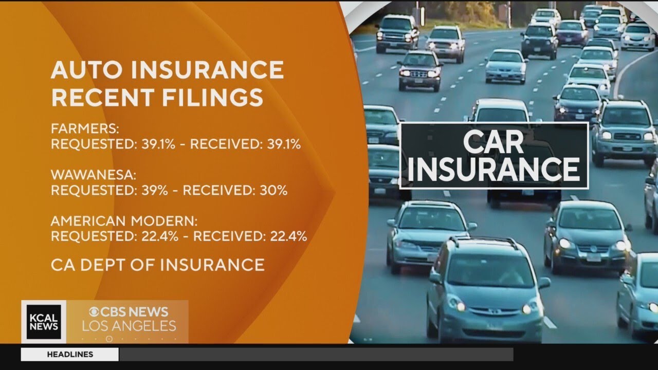 On Your Side: Automobile insurance rates in California