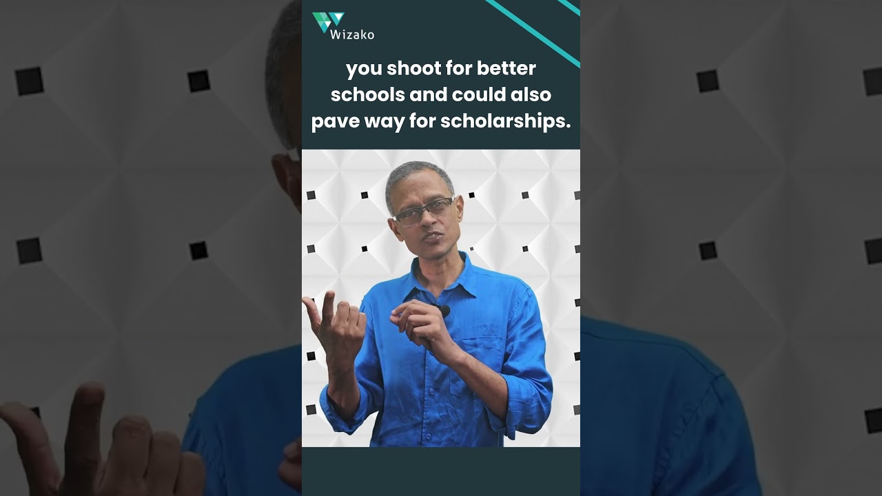 Everything About GMAT Retake Rules in 60 Seconds ⏰ 