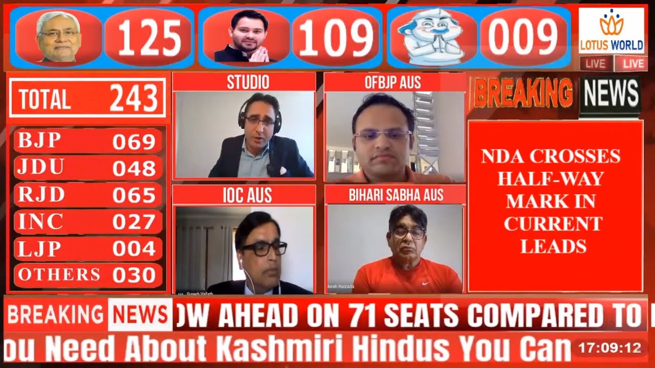 Bihar Assembly Elections 2020 | Bihar Result Live | Bihar Vote Counting Live | Breaking News Live