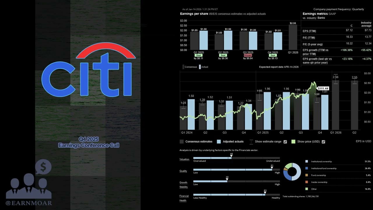 $C Citigroup Q4 2025 Earnings Conference Call