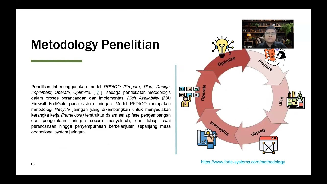 IMPLEMENTASI FORTIGATE HIGH AVAILABILITY | DRAFT PROPOSAL TA | MPTI